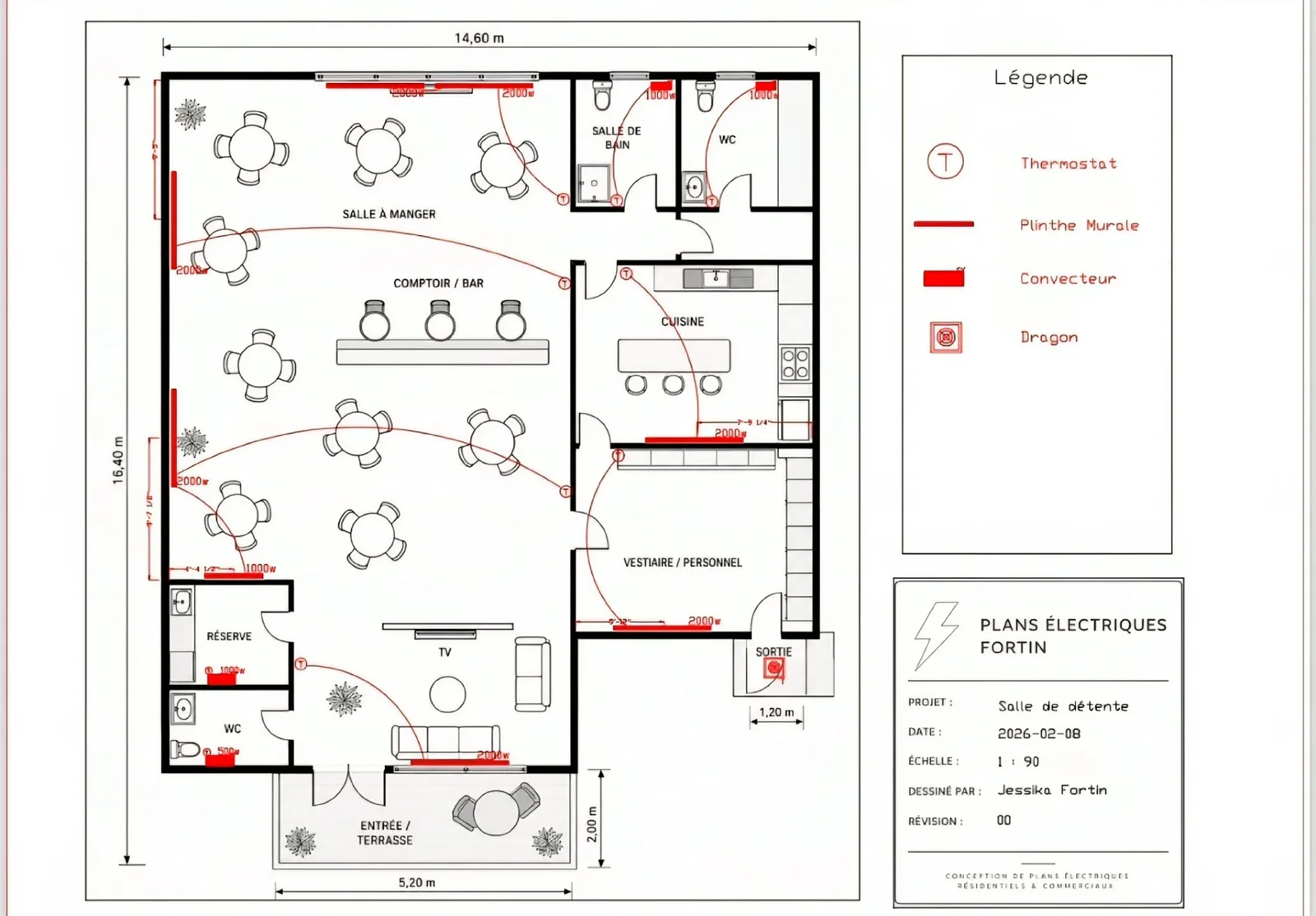Plan commercial, calque chauffage : plinthes, convecteurs, thermostats